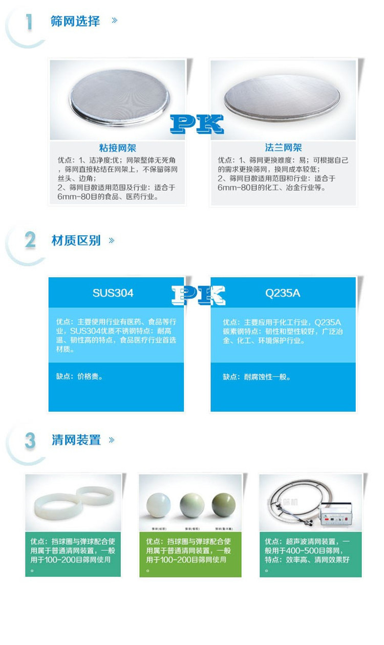 食品级妖精视频国产成人精品免费视频有筛选味精的设备没有