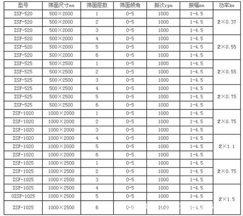 妖精视频国产成人精品免费视频筛选胎菊需要几层